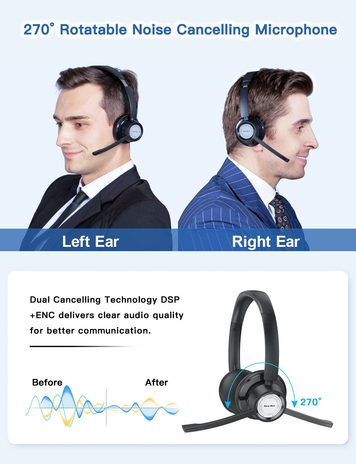 New Bee Wireless Headset Bluetooth Headset with Noise Cancelling Microphone 2...