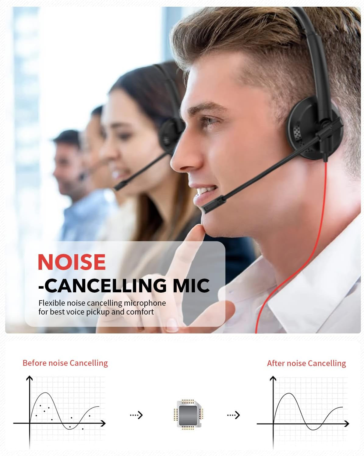 HW03 USB Headset with Noise Canceling Microphone for PC, In-Line Controls, Lightweight Wired Headset for PC, Mac, Laptop on Home, Office, Classroom, Chat, Online Class, Meeting