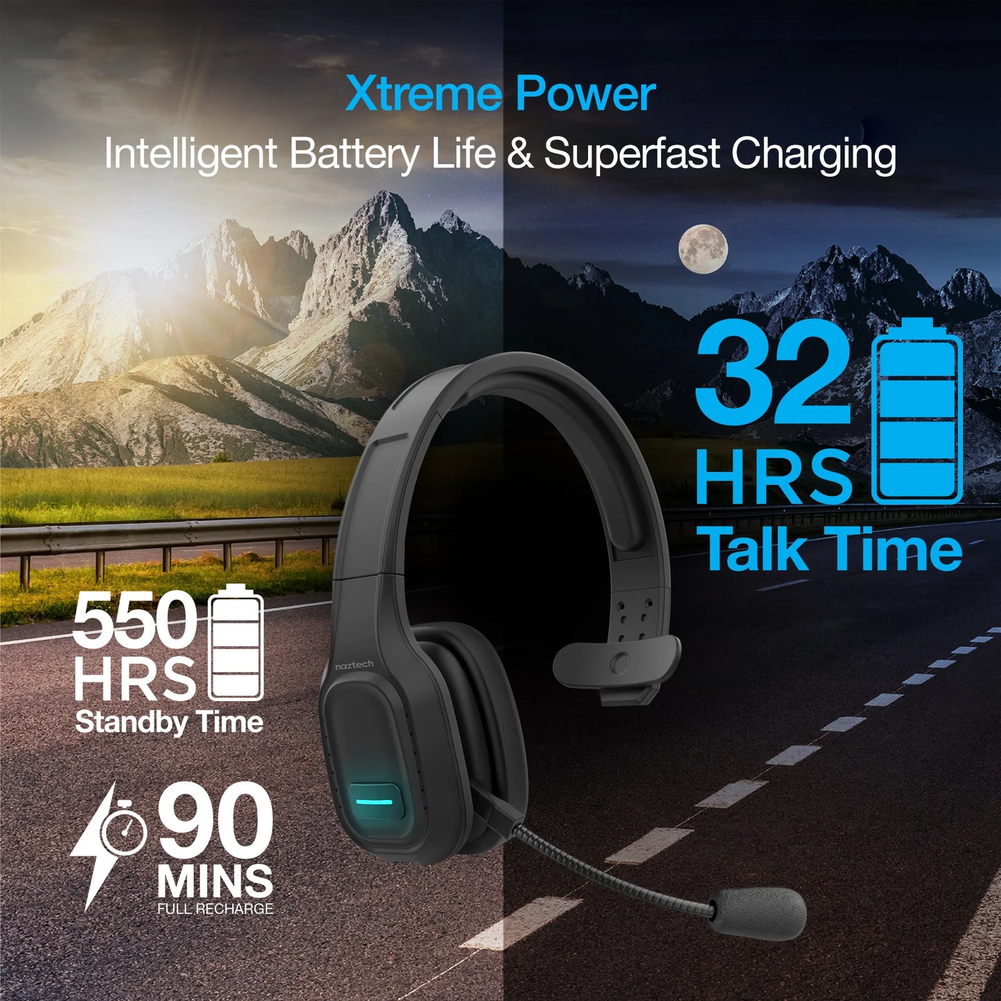 Naztech NXT-700 Xtreme Noise Cancelling Headset - Car Black (15443-HYP)