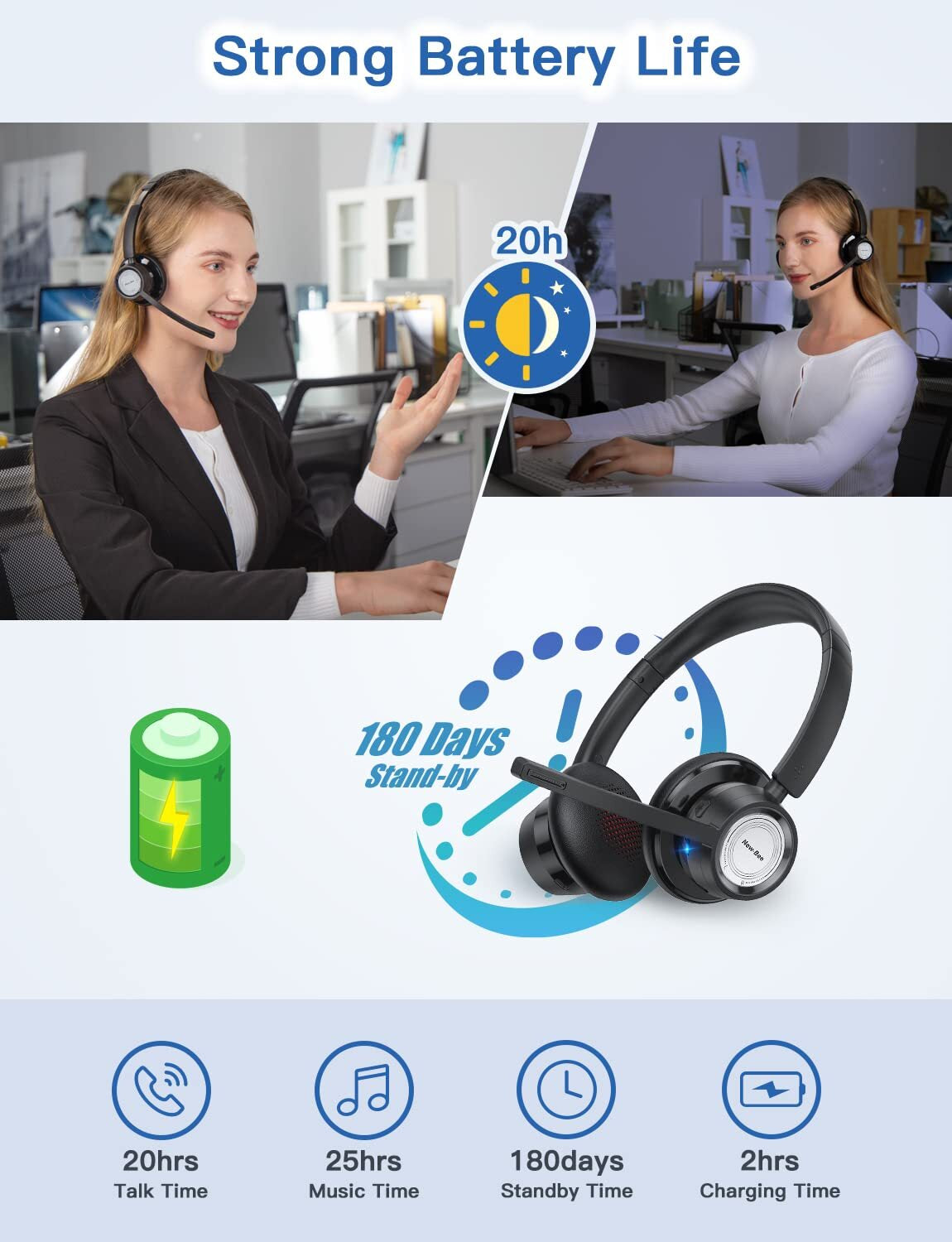 New Bee Wireless Headset Bluetooth Headset with Noise Cancelling Microphone 2...