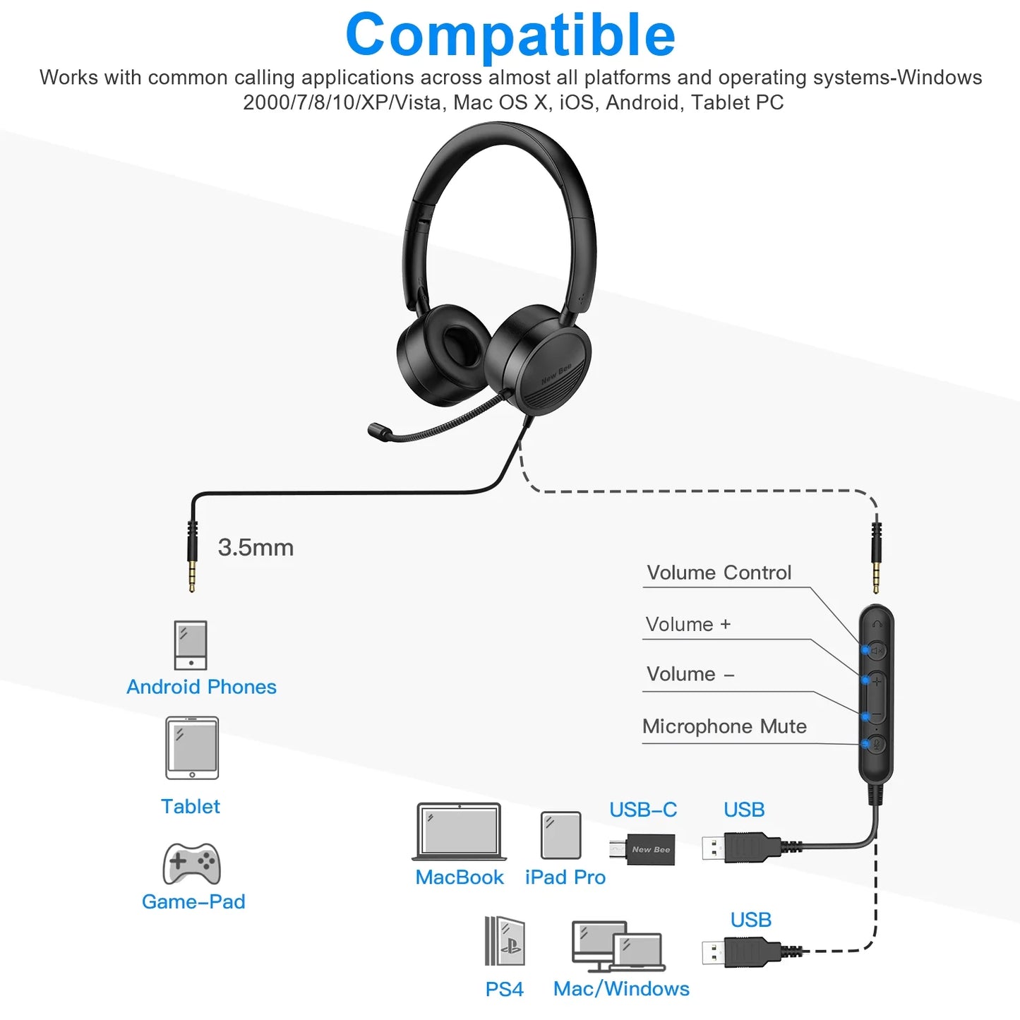 (2 Pack) USB Office Computer Headset with In-Line Volume Control Noise Cancelling Microphone