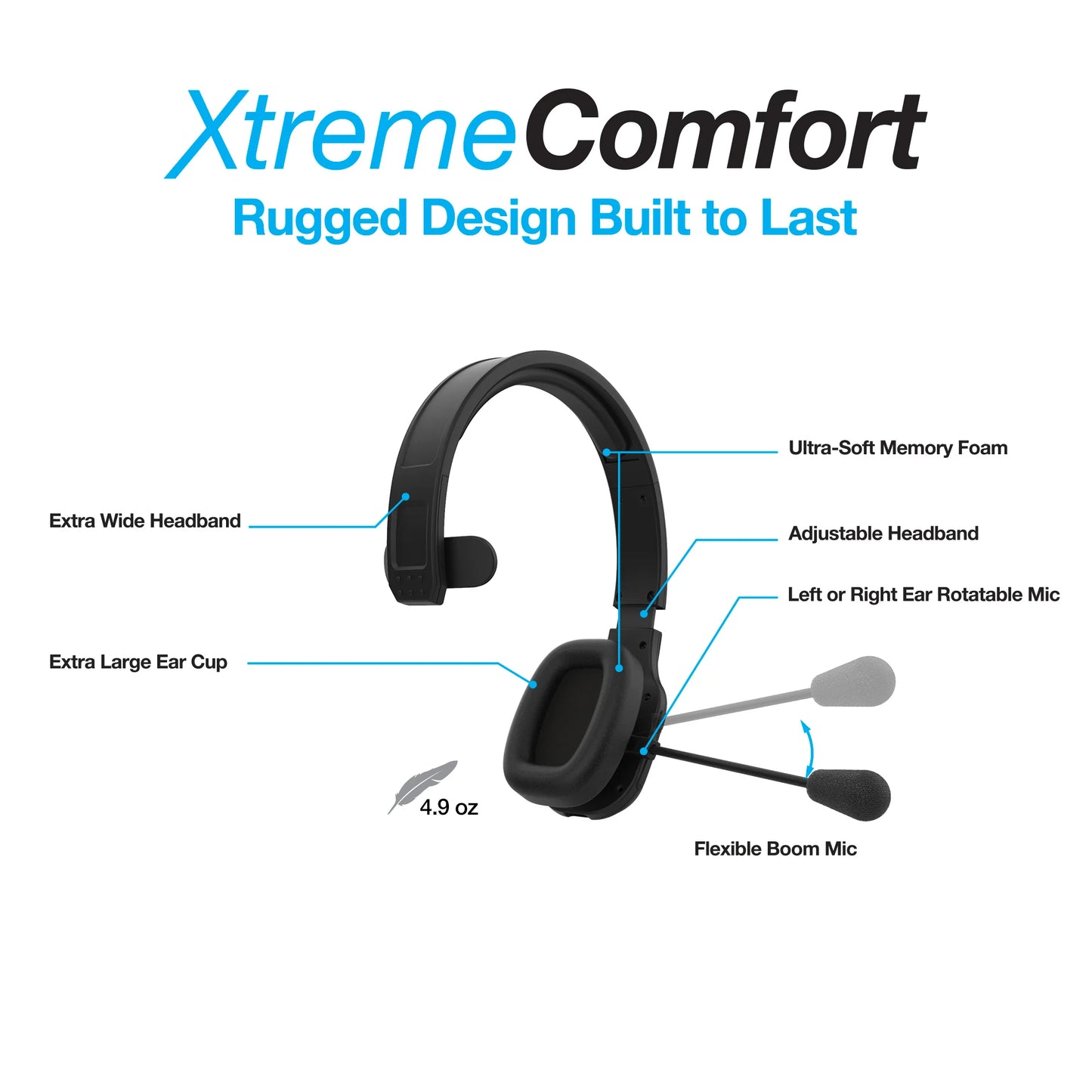 Naztech NXT-700 Xtreme Noise Cancelling Headset - Car Black (15443-HYP)