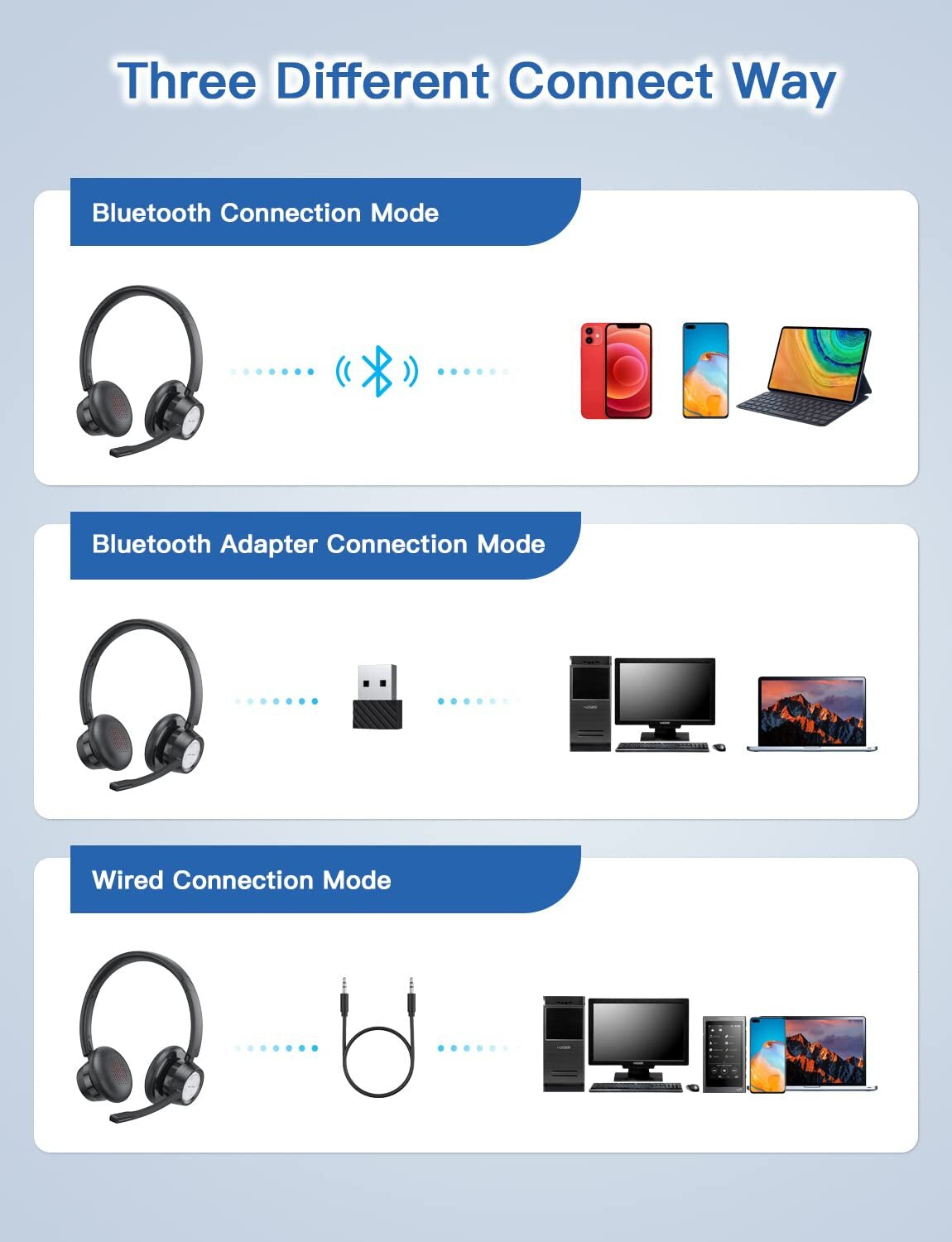 New Bee Wireless Headset Bluetooth Headset with Noise Cancelling Microphone 2...