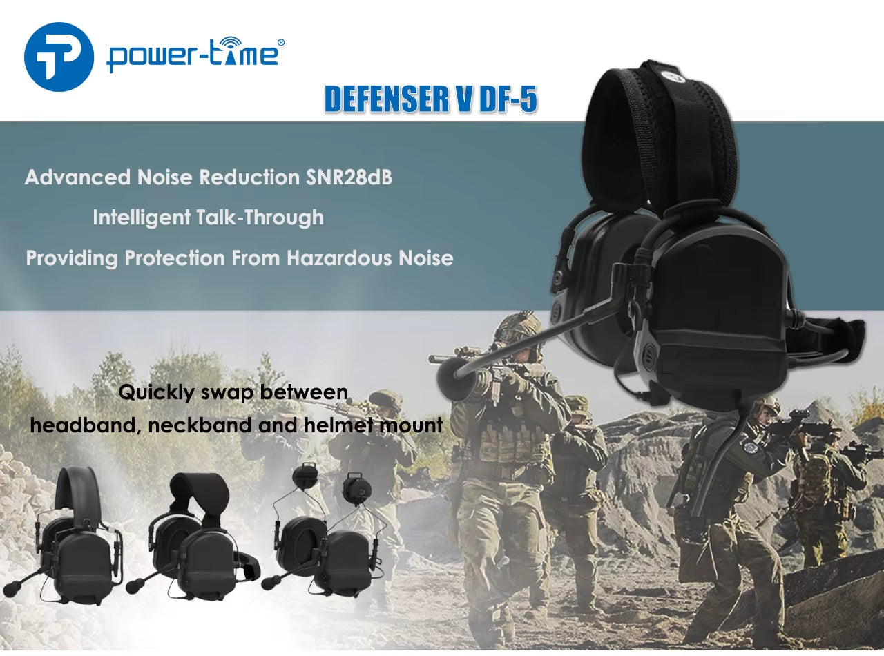 Hearing Protection Situational Awareness Tactical Headset for Combat Helmet