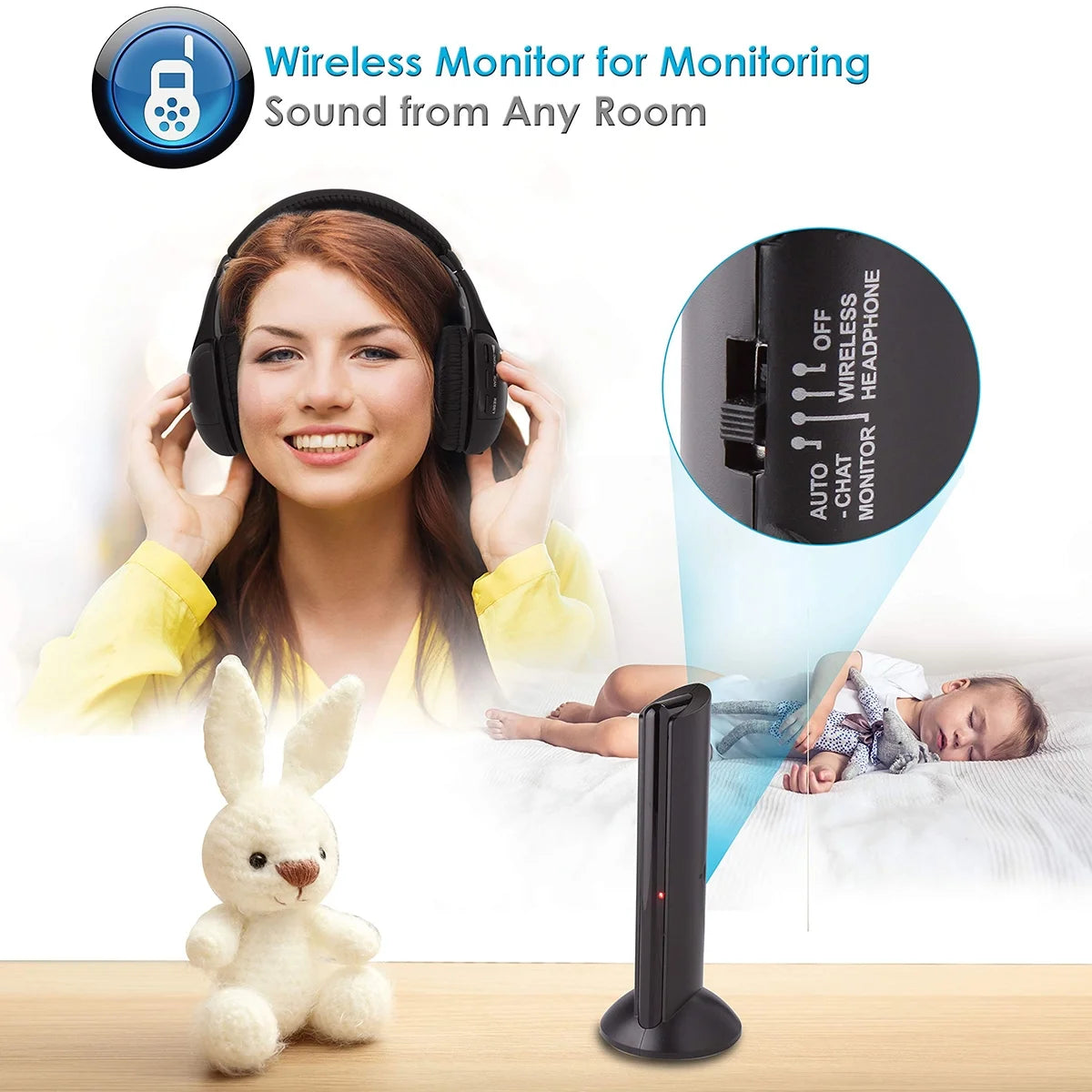 5 in 1 Wireless TV Headset with 2.4G RF Transmitter Comfortable over Ear Headphones with Y-Adapter Voice Mode FM Radio Web Chat Monitoring for Computer Watching TV