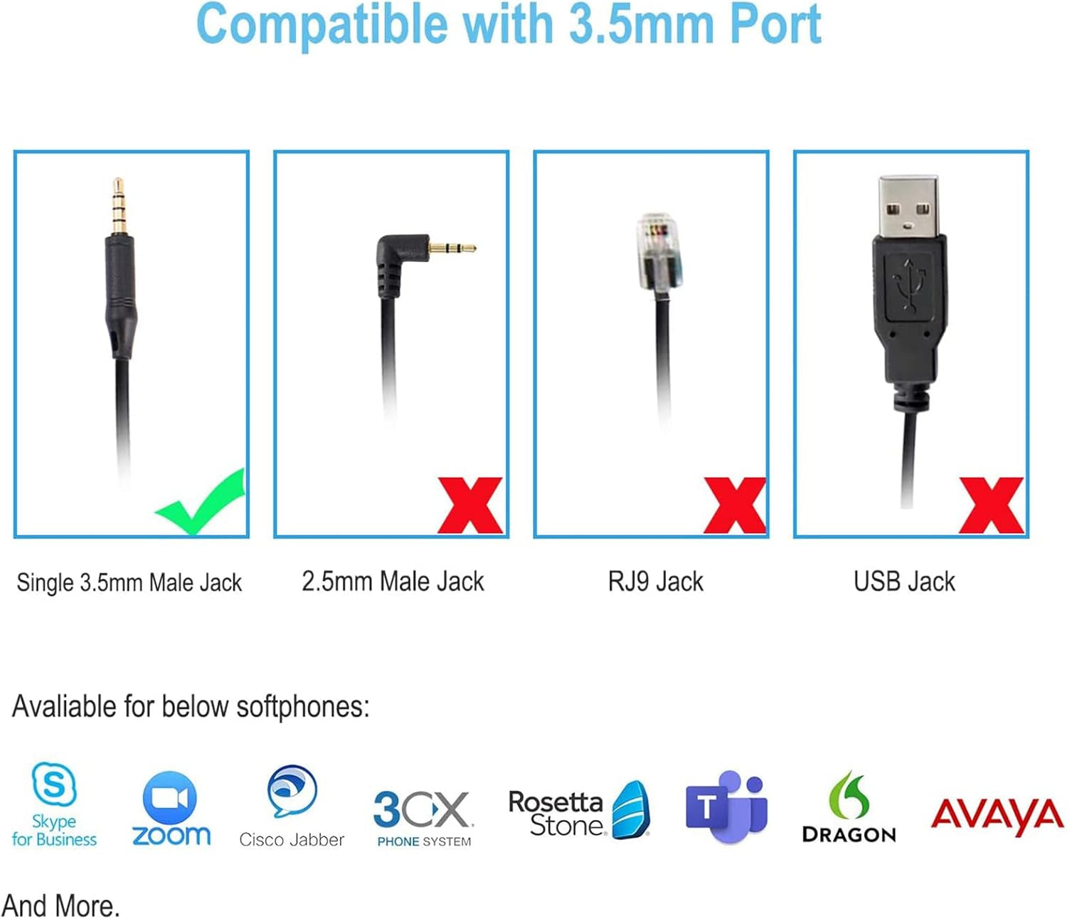 3.5 Mm PC Headset with Microphone Noise Cancelling, Volume Control and Mic Mute for Cellphone Tablet PC Computer, Wired Phone Headset for Working from Home Call Center Office Conference