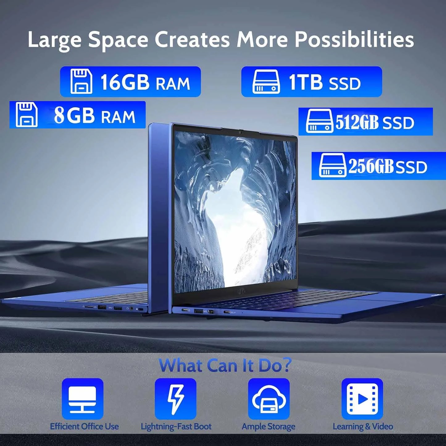 15.6 FHD Student Laptop Computer ,16GB RAM 1TB SSD, Backlit Keyboard, Fingerprint, Intel Pentium Quad-Core N100 (Beat to I3-1115G4, up to 3.4Ghz), 2 Years Warranty, Type C 65W Charger（Blue）