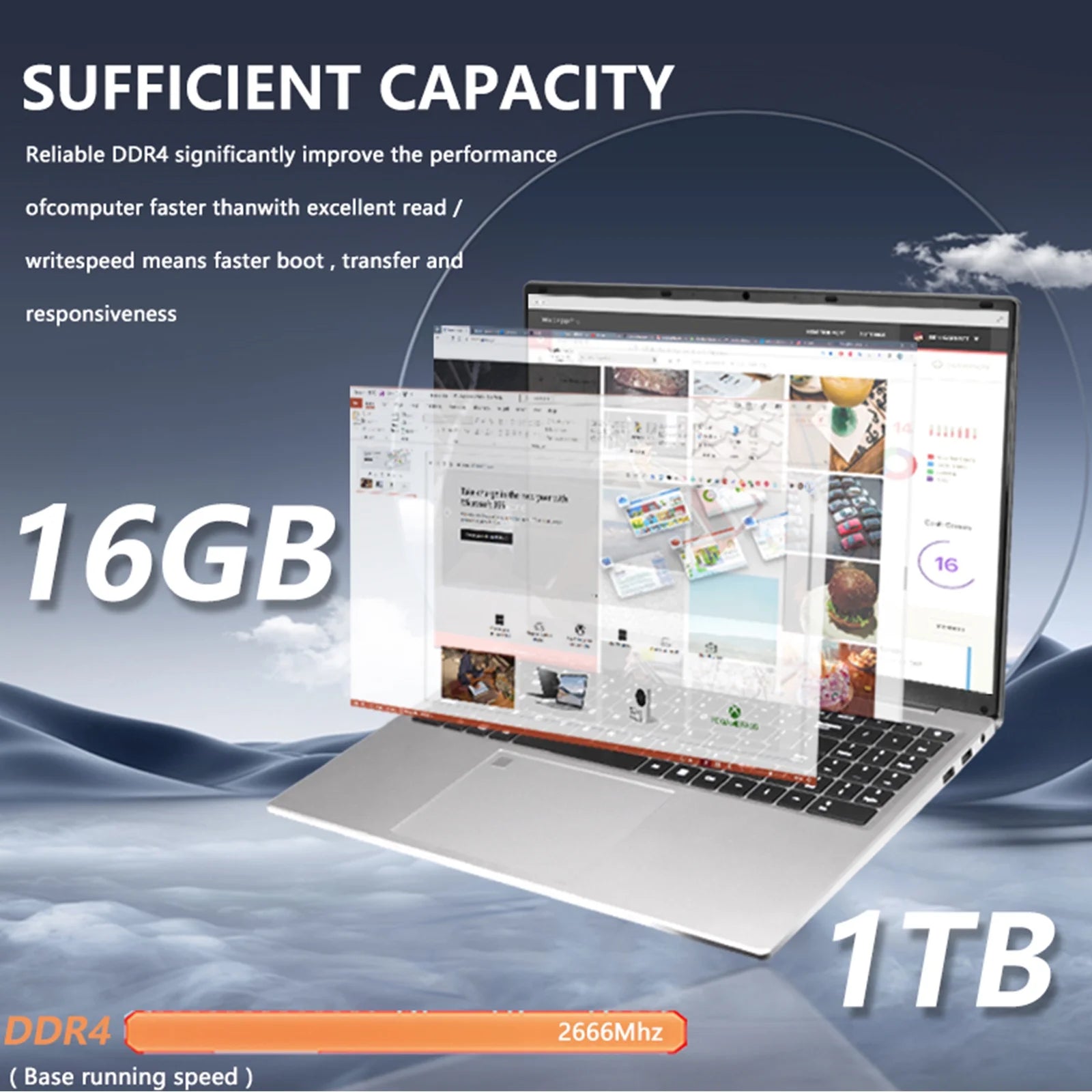 15.6 FHD Laptop, Intel Quad-Core 12Th Alder Lake N95, 16GB, 1TB SSD, Silver, New