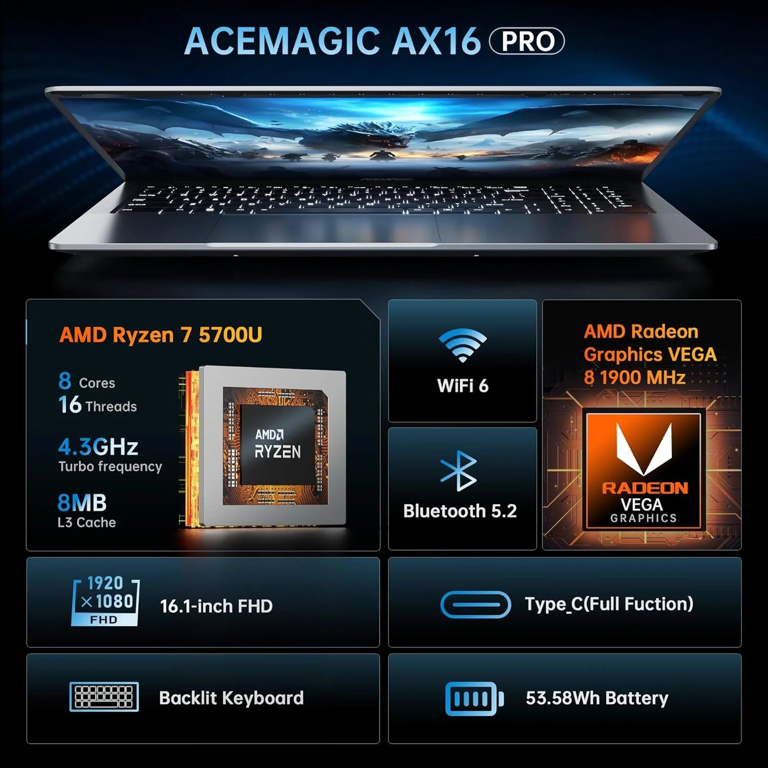 16.1 FHD Gaming Laptop, AMD Ryzen 7 5700U, 16GB RAM, 512GB SSD, Windows 11, Gray